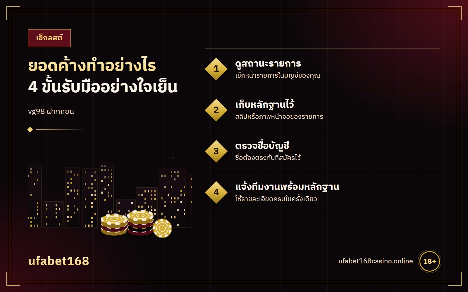 vg98 ฝากถอน เช็กลิสต์ 4 ขั้นรับมือยอดค้าง ดูสถานะ เก็บสลิป ไม่ทำซ้ำ และแจ้งทีมงานพร้อมหลักฐาน