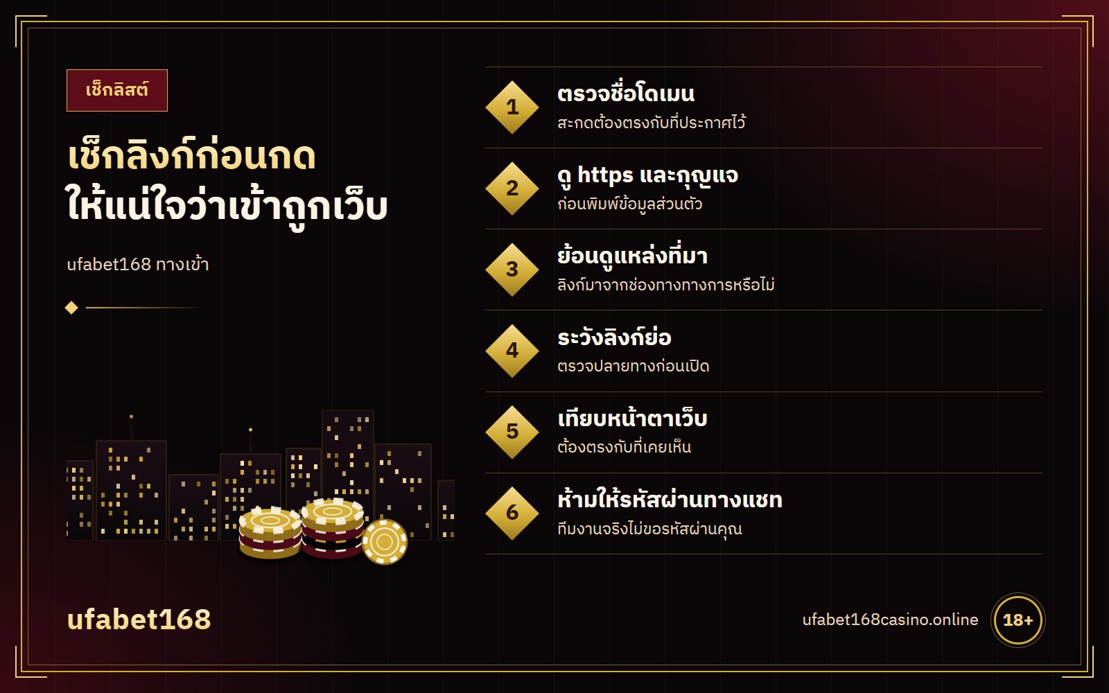 ufabet168 ทางเข้า เช็กลิสต์ 6 จุด ที่มาลิงก์ ชื่อโดเมน https ปลายทางหลังเปิด ข้อมูลที่หน้าขอ และข้อความเร่งรีบ